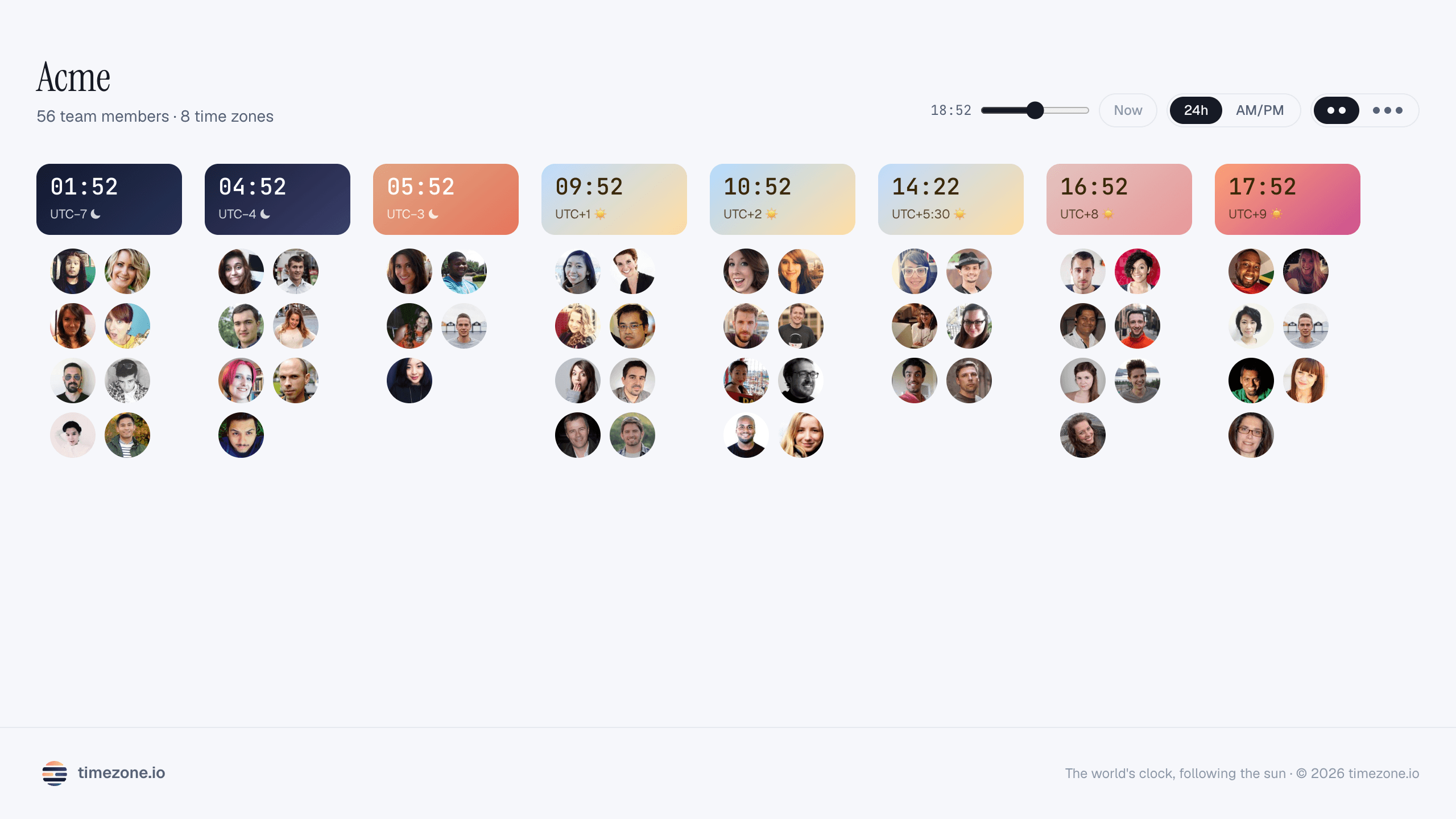 Timezone.io team board for Acme: 56 members grouped into eight columns by UTC offset, from UTC−7 to UTC+9, each card tinted by the local time of day from night to evening.